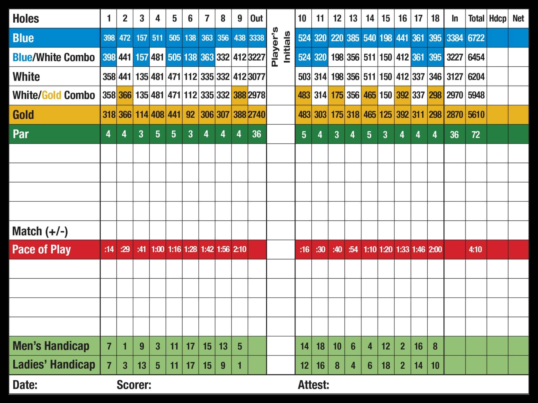 Scorecard Country Club Tour Golf Group