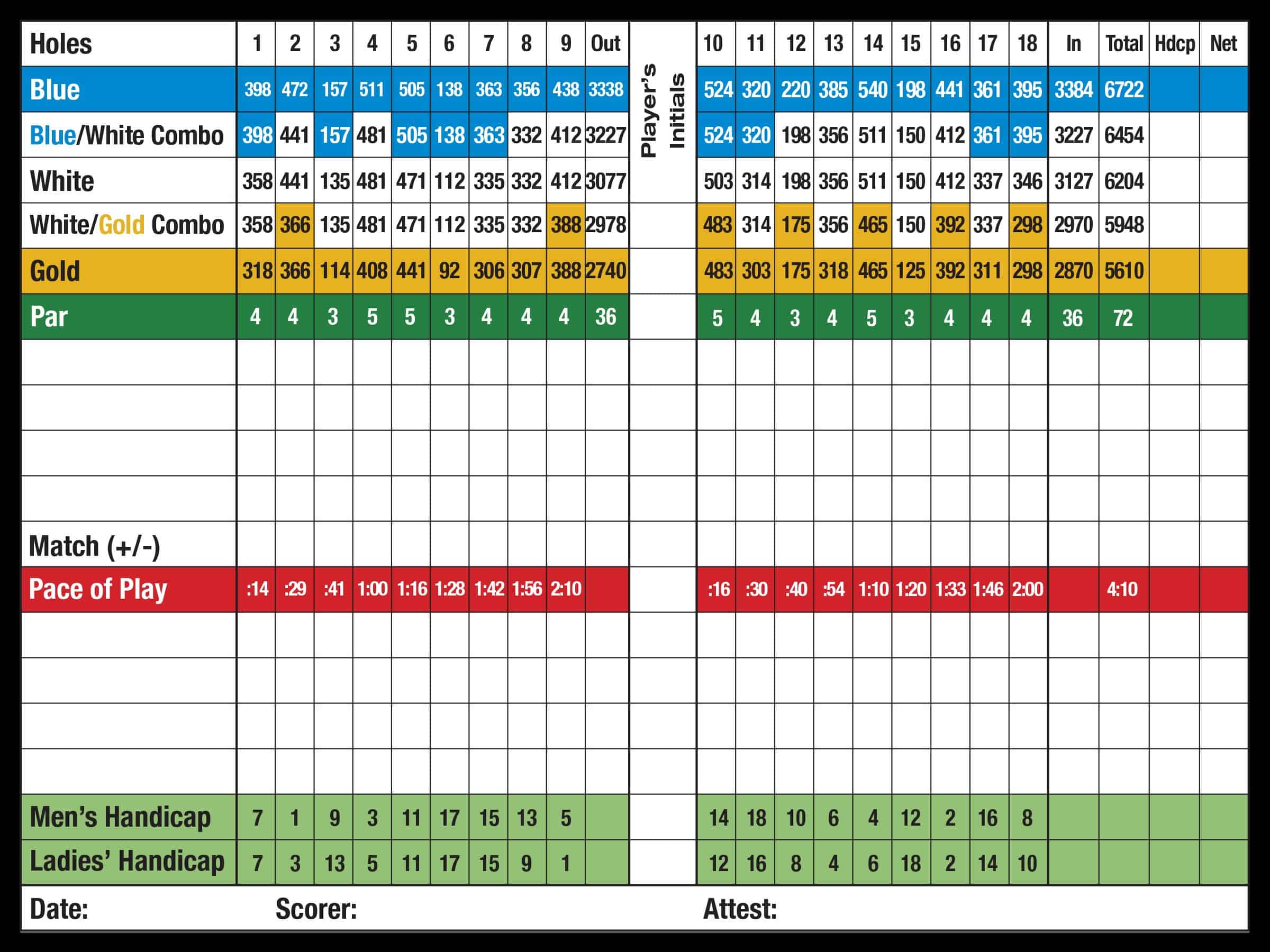 Scorecard Country Club Tour Golf Group Scorecard Country Club Tour Golf Group