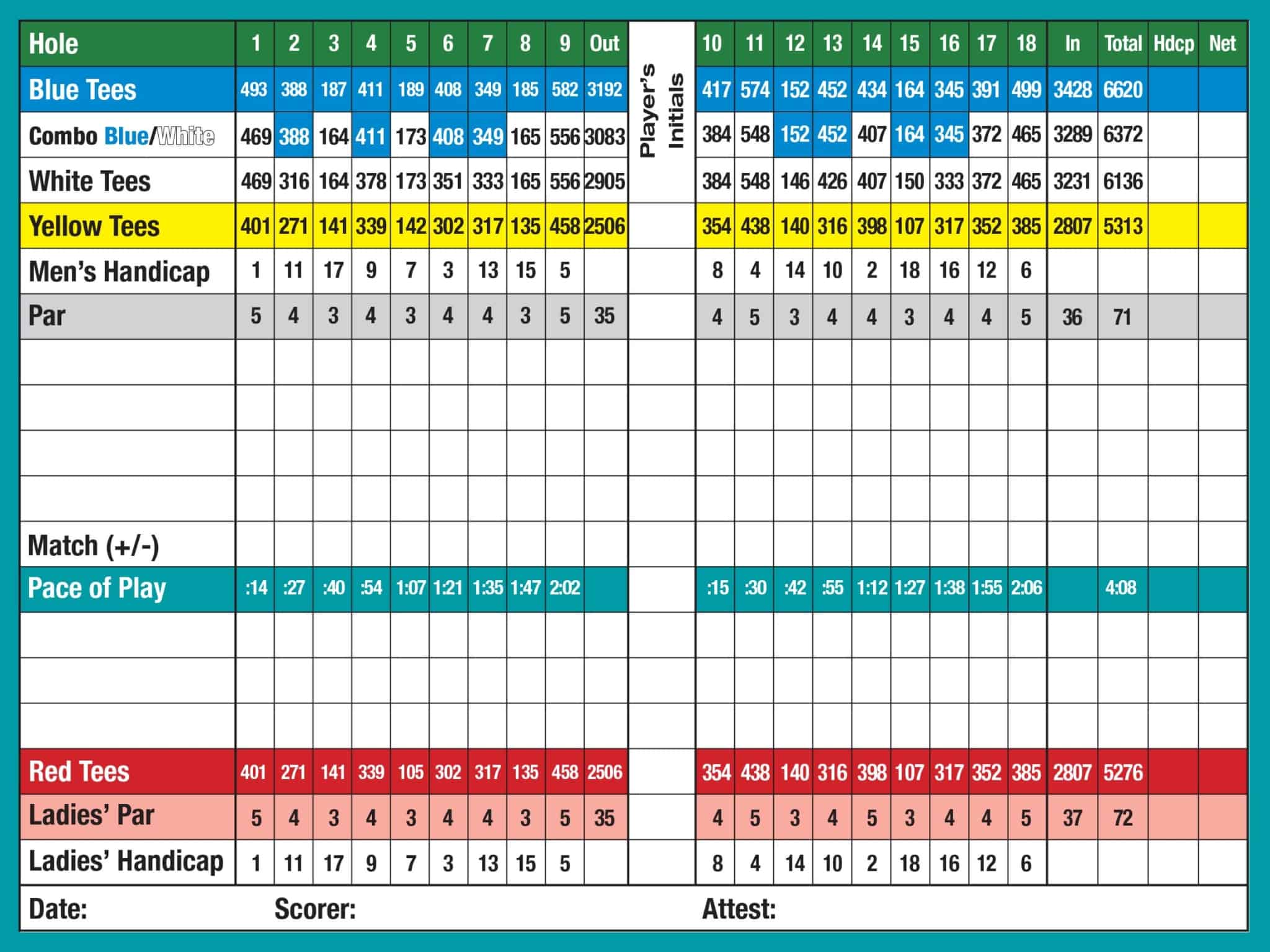 Scorecard Country Club Tour Golf Group
