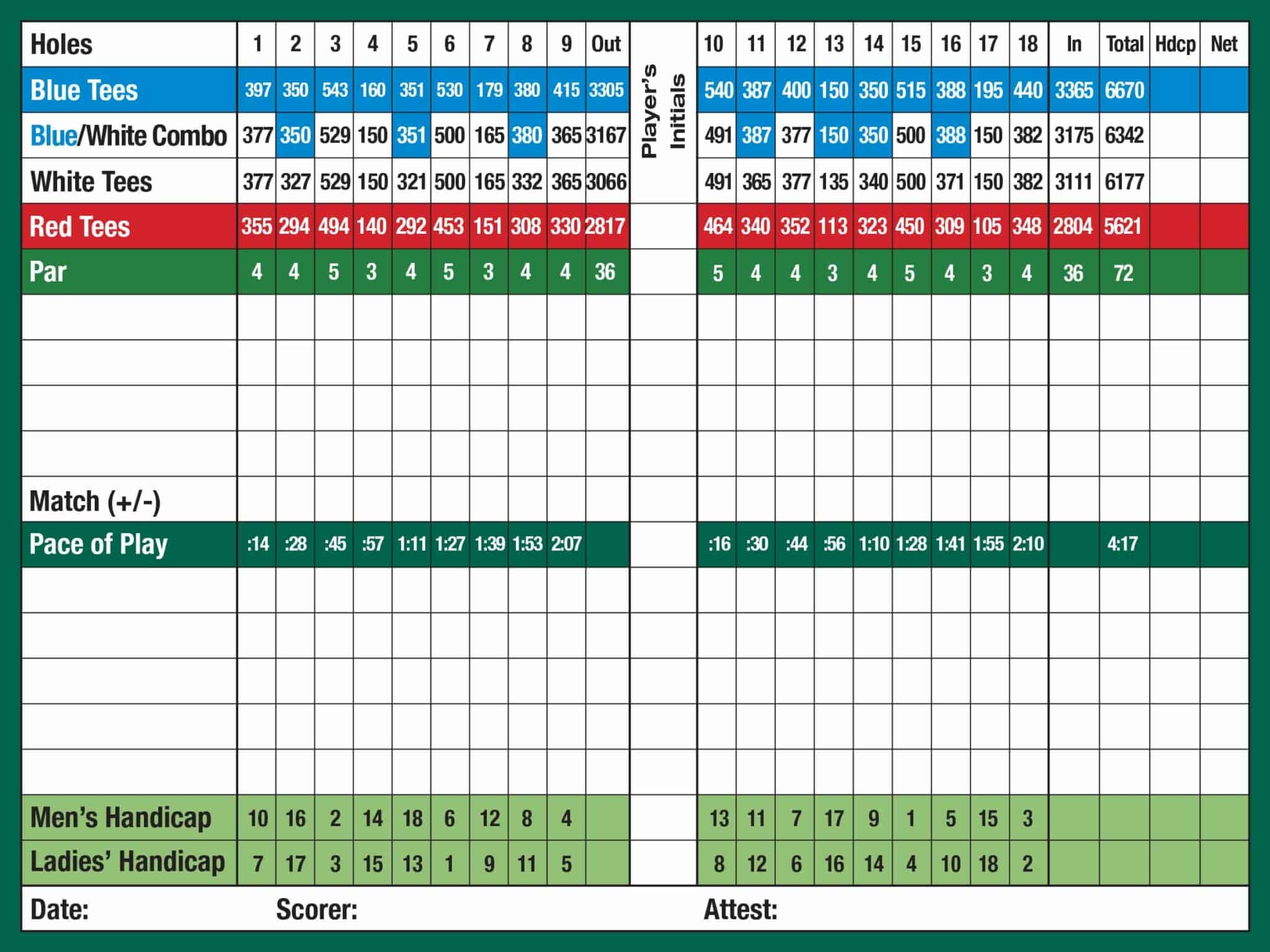 bluegrass yacht and country club scorecard